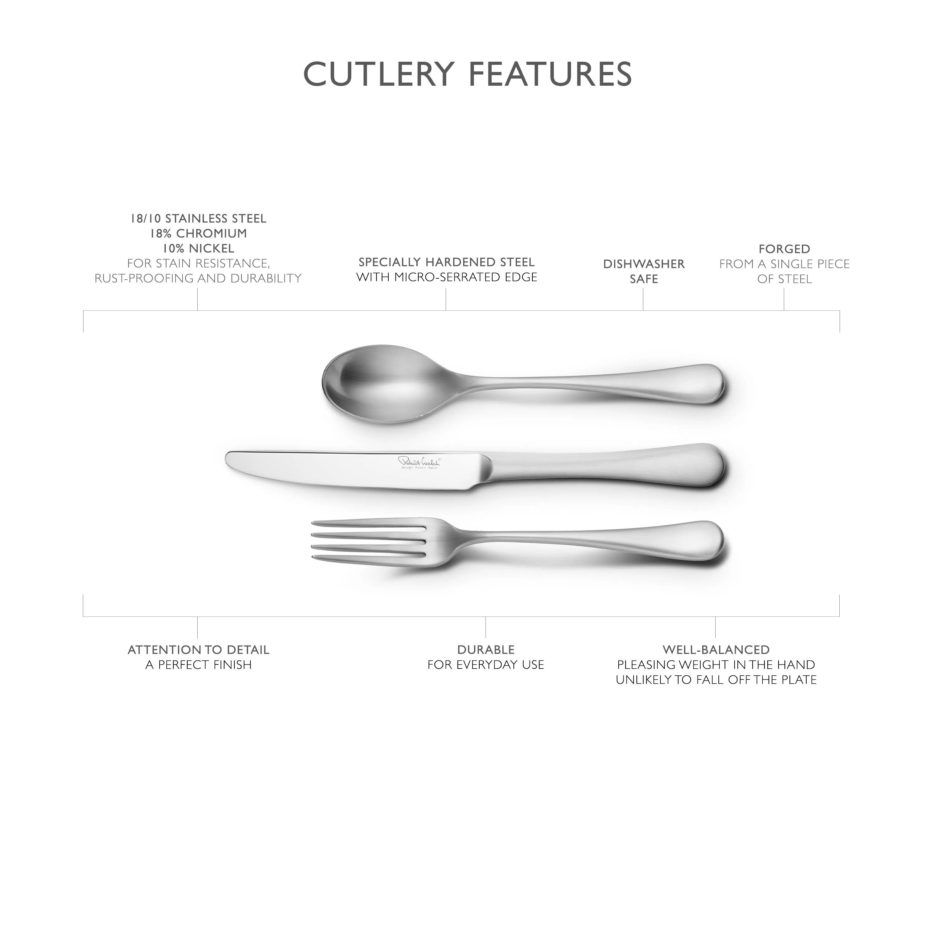 Radford Satin Coffee Spoon